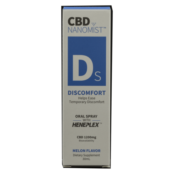 Medigreen CBD Nanomist – Discomfort | BC Weed Edible Canada Medigreen CBD Nanomist – Discomfort | BC Weed Edible Canada