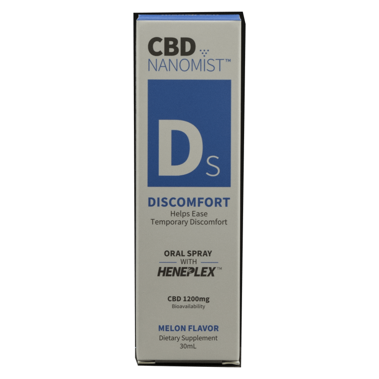 Medigreen CBD Nanomist – Discomfort | BC Weed Edible Canada Medigreen CBD Nanomist – Discomfort | BC Weed Edible Canada